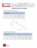 PARCIAL ECONOMÍA - UBP