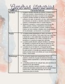 LITERATURA GÉNEROS