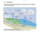 Representación del Ciclo Hidrológico