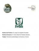 Panorama epidemiológico de Dioxinas y Furanos