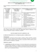 RESPECTO AL PROCESO PEDAGÓGICO Y SECUENCIA DIDÁCTICA DE LA SESIÓN DE CLASE