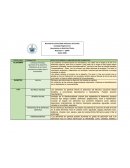 EFECTOS SOBRE LA ABSORCIÓN DE ALIMENTOS