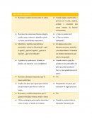 Estrategias de desarrollo socioemocional Preescolar