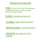 ESTUDIO DE LA ESTRUCTURA DIMENSIONAL Y COMPOSICION INTERNA Y EXTERNA DE ÁTOMO. PROTÓN, ELECTRÓN, NEUTRÓN