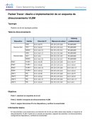Packet Tracer: diseño e implementación de un esquema de direccionamiento VLSM