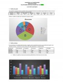 TALLER SOBRE GRÁFICOS ESTADÍSTICOS CON EXCEL