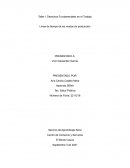 Taller 1 Derechos Fundamentales en el Trabajo