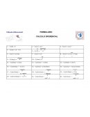 FORMULARIO CÁLCULO DIFERENCIAL