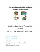 Secuencia de ciencias sociales “Circuitos productivos”