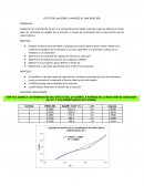 EFECTO DEL pH SOBRE LA RAPIDEZ DE UNA REACCIÓN