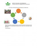 Actividad integradora (Mi programa de formacion)