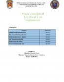 Mapa conceptual. Ley fiscal y su reglamento