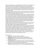 Derecho Romano. Historia de roma