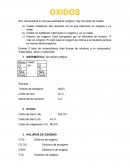 Los oxidos - quimica