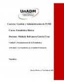 Gestión y Administración de PyME