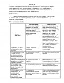 Administración estratégica Dollar General