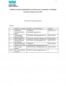 Calidad de atención intrahospitalario del adulto mayor en época COVID 19 en el Hospital Nacional Arzobispo Loaysa en el año 2021 ..