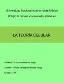 Trabajo # 1 Desarrollo de la teoría celular
