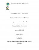 Relación de costo con la producción y la productividad