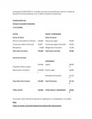 Contabilidad financiera empresa CLICKDELIVERY S.A