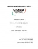 Actividad Diseño de procesos de calidad