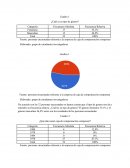 Tabulacion de comuniccion organizacional