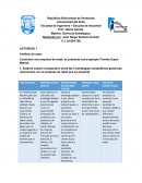 Gerencia Estratégica