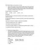 EOQ: Modelo Básico Lote económico de orden