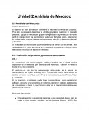 Análisis de mercado