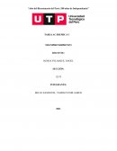 PROPUESTA DE VALOR STYLE PRIORITY