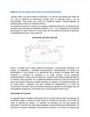 Métodos de arranque del motor de corriente directa