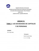 Unidad Curricular: Legislación Mercantil
