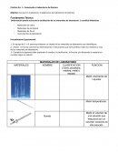 Práctica No. 1.- Conociendo el Laboratorio de Química