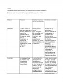 Enfoques didácticos para la enseñanza