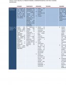 FINANZAS 2 ADMINISTRACION DEL EFECTIVO Y VALORES NEGOCIABLES