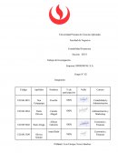 Trabajo de Investigación Empresa: HIDROSTAL S.A.