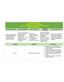 JUGANDO APRENIDIENDO DESARROLLANDO MI SER MARCO PEDAGOGICO