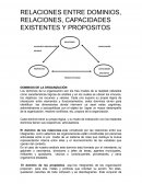 Relacion entre Dominios - Administracion Gral