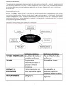 CONTABILIDAD GERENCIAL - PRACTICA