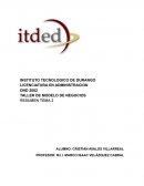 TALLER DE MODELO DE NEGOCIOS