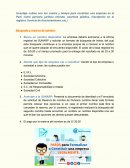 Costos y tiempo para constituir una empresa en el Perú