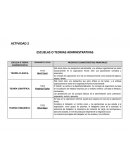 PRINCIPIOS O CARACTERISTICAS PRINCIPALES