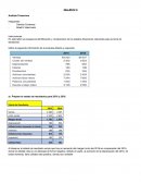 TALLER N° 5 Análisis Financiero