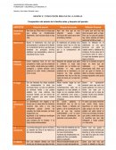 COSMOVISIÓN BÍBLICA DE LA FAMILIA