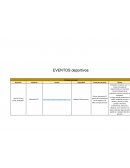 Lugares para eventos sociales