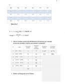 Taller Estadistica