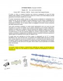 Actividad previa laboratorio fisica. SONIDO