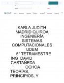 Teorias interfaz usuario