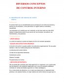 Diversos conceptos de Control interno