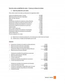 Ejercicios sobre contabilidad de costos – Costeo por órdenes de trabajo